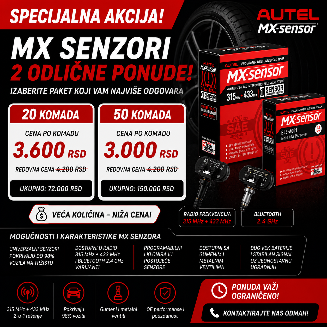 TPMS MX-Senzor PAKET